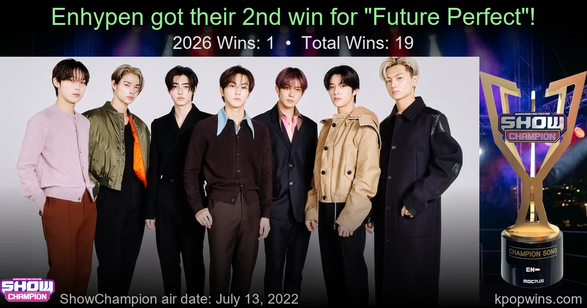 Enhypen - Future Perfect